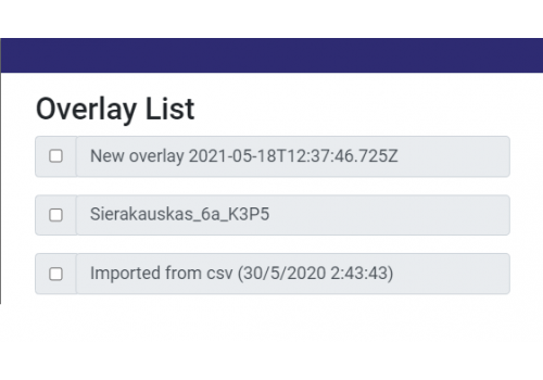 List of overlays available for the case of Craniofacial Superimposition